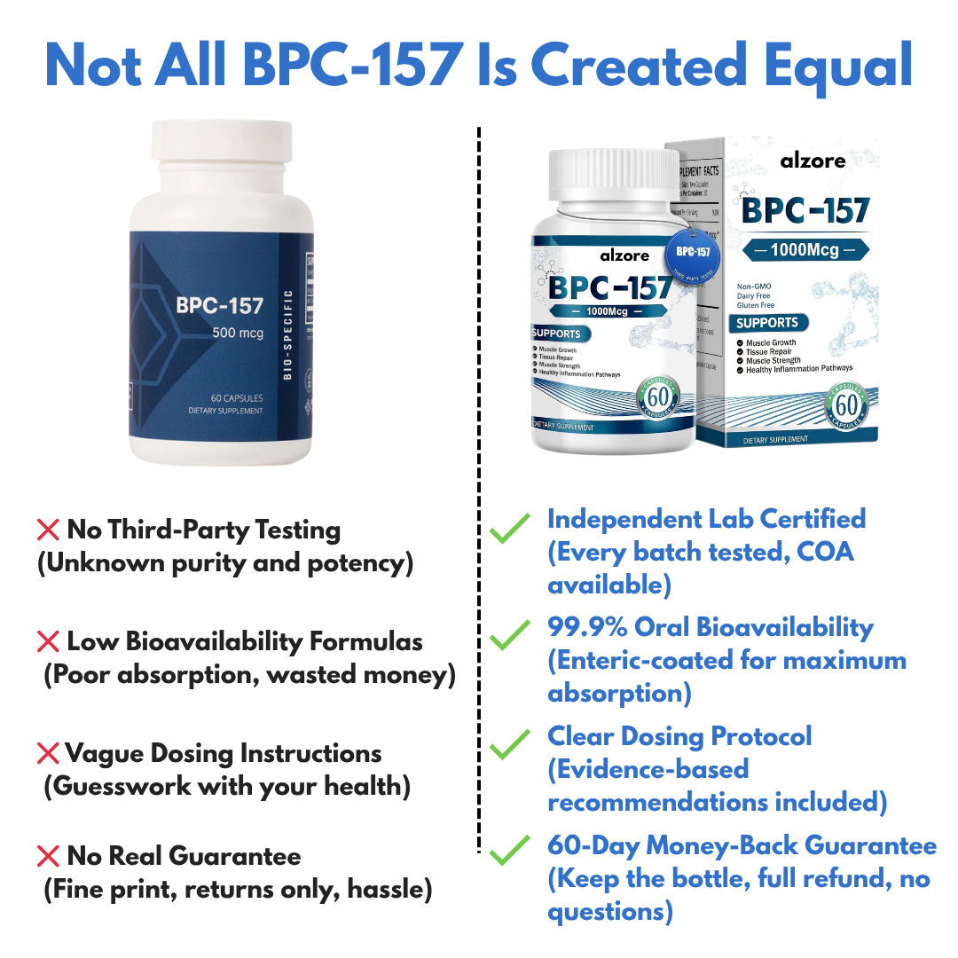 ALZORE HEALTH BODY PROTECTION COMPOUND (BPC-157)