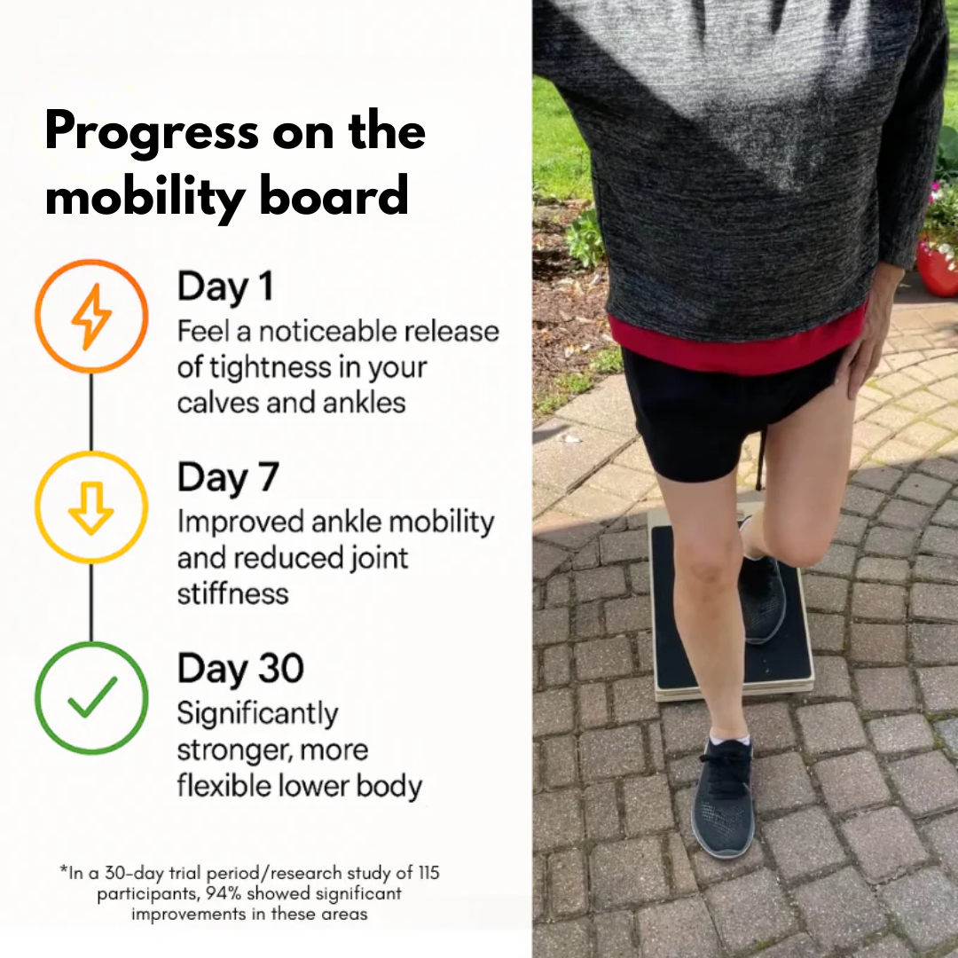 Alzore - Mobility Board