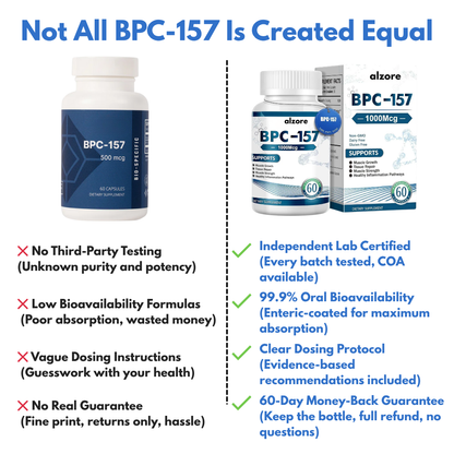 ALZORE HEALTH BODY PROTECTION COMPOUND (BPC-157)