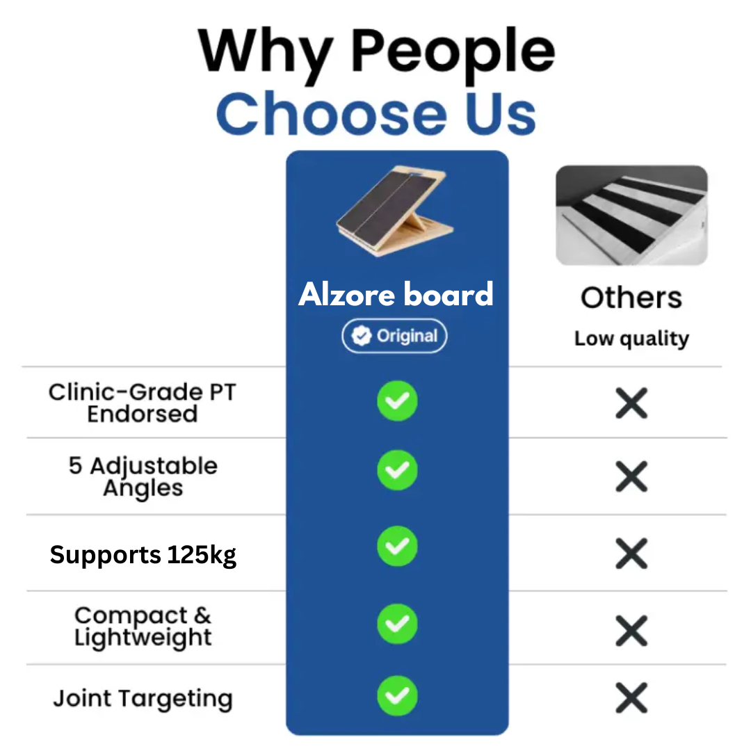 Alzore - Mobility Board